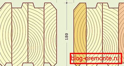 Musisz znać dokładne parametry materiału. Musisz znać dokładne parametry materiału.