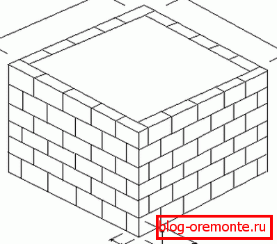 Przygotuj mały projekt, w którym możesz wizualnie zarejestrować wymiary budynku. Przygotuj mały projekt, w którym możesz wizualnie zarejestrować wymiary budynku.