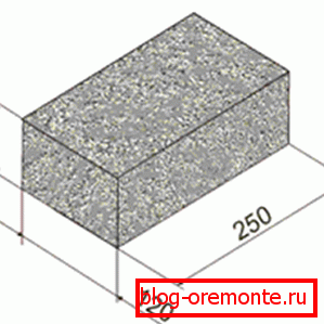 Jeden z popularnych rozmiarów kamienia Jeden z popularnych rozmiarów kamienia