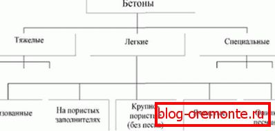 Jedna z opcji klasyfikacji gotowych rozwiązań. Jedna z opcji klasyfikacji gotowych rozwiązań.