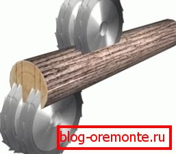 Jednoczesne przetwarzanie z czterech stron Jednoczesne przetwarzanie z czterech stron