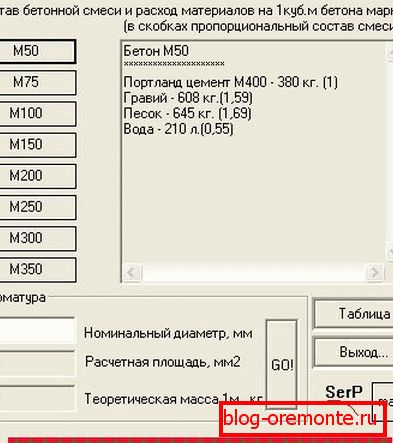 Kalkulator online do obliczania składu betonu. Kalkulator online do obliczania składu betonu.