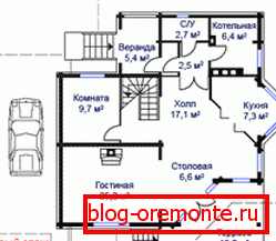 Obszar organizacji Obszar organizacji