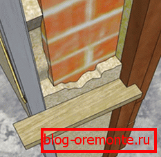 Określ poziom zastosowania rozwiązania Określ poziom zastosowania rozwiązania