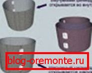 Otwieramy i rozwijamy cylinder.