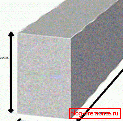 Parametry, które należy uwzględnić podczas obliczania. Parametry, które należy uwzględnić podczas obliczania.