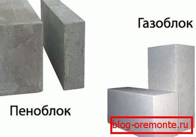 Penoblok i Gazoblok Penoblok i Gazoblok