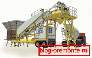 Mobilne instalacje do mieszania betonu