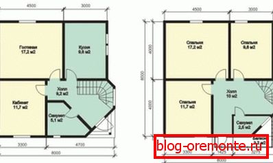 Projekt domu z poddaszem 8x8 daje ogólny obraz układu Projekt domu z poddaszem 8x8 daje ogólny obraz układu