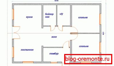 Układ pomieszczeń. Układ pomieszczeń.