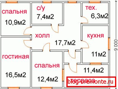 Planować umieszczenie pokoi w domu z drewna o wymiarach 9 na 12 Planować umieszczenie pokoi w domu z drewna o wymiarach 9 na 12