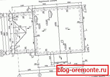 Plan drenażu