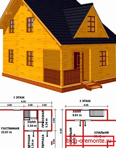 Plan struktury mieszkalnej drewna Plan struktury mieszkalnej drewna
