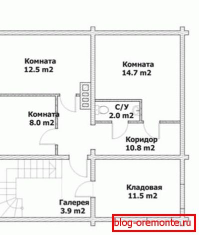 Planowanie przestrzeni 2 Planowanie przestrzeni 2