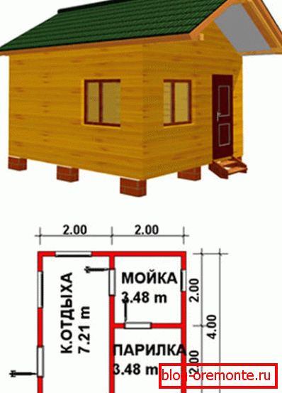Rozmiar kąpieli 4 do 4 Rozmiar kąpieli 4 do 4