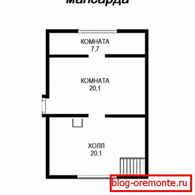 Układ poddasza Układ poddasza