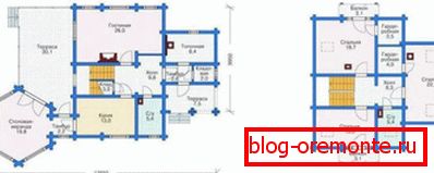 Szczegółowy plan domu Szczegółowy plan domu