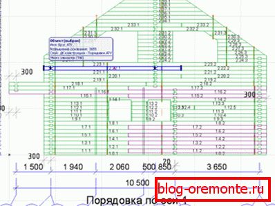 Zamówienie produkcji domu z baru Zamówienie produkcji domu z baru