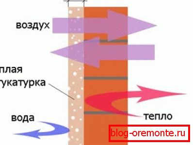 Odpowiednio dobrane wykończenie Odpowiednio dobrane wykończenie