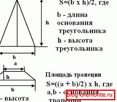 Przy obliczaniu trzeba pamiętać o niektórych formułach. Przy obliczaniu trzeba pamiętać o niektórych formułach.