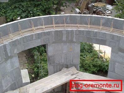 Zastosowanie bloków do produkcji złożonych struktur Zastosowanie bloków do produkcji złożonych struktur