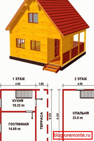 Przykładowy projekt Przykładowy projekt