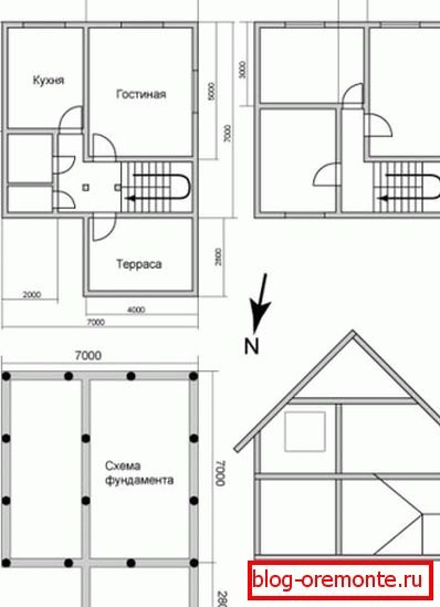 Przykładowy dom z bali projektu 7x7 metrów Przykładowy dom z bali projektu 7x7 metrów
