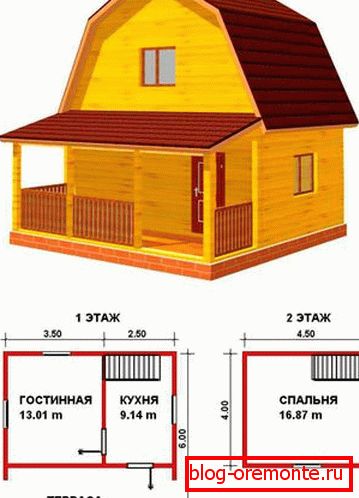 Przykładowy projekt takiego domu Przykładowy projekt takiego domu