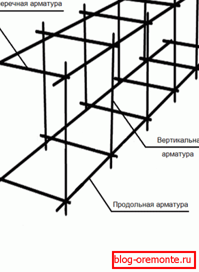 Coś takiego. Coś takiego.