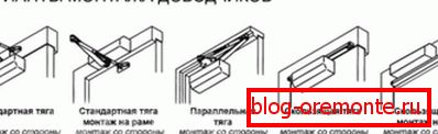 Przykłady konstrukcji montażowych Przykłady konstrukcji montażowych