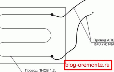 Schemat ideowy nagrzewania betonu Schemat ideowy nagrzewania betonu