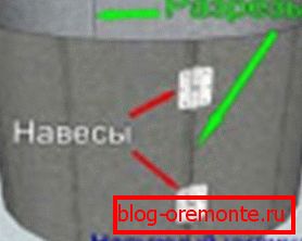 Zgrzej pętlę wzdłuż linii przyszłego cięcia.