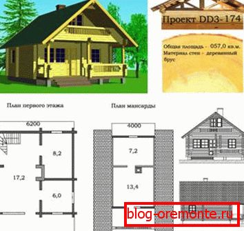 Projekt drewnianego domu z bali oparty jest na dobrze zaprojektowanym rysunku. Projekt drewnianego domu z bali oparty jest na dobrze zaprojektowanym rysunku.