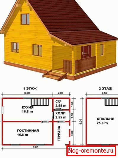 Projekt domu drewnianego 6 * 8 ze strychem Projekt domu drewnianego 6 * 8 ze strychem