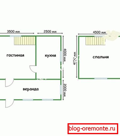 Projekt domu z baru 6х6 - dobra opcja dla ucieleśnienia Projekt domu z baru 6х6 - dobra opcja dla ucieleśnienia