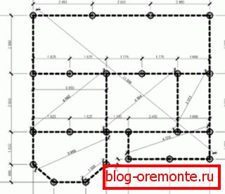 Projekt pola palowego zastosowany do planu budynku Projekt pola palowego zastosowany do planu budynku