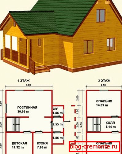 Projektowanie jest ważnym krokiem, należy wziąć pod uwagę wiele parametrów. Projektowanie jest ważnym krokiem, należy wziąć pod uwagę wiele parametrów.