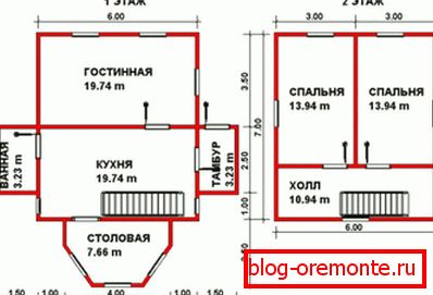 Rysunek projektu średniej wielkości domu z bali. Rysunek projektu średniej wielkości domu z bali.