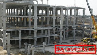 Proces budowy Proces budowy