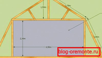 Obliczenie zerwanego dachu