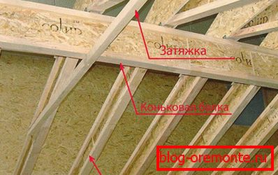 Dokręcanie lokalizacji