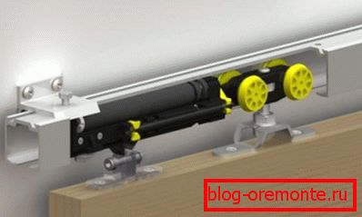 Mechanizm przesuwny do drzwi na zawiasach Mechanizm przesuwny do drzwi na zawiasach