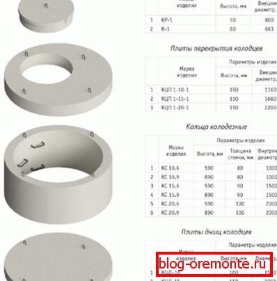 Różne wymiary produktów od renomowanego producenta Różne wymiary produktów od renomowanego producenta