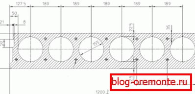 Wymiary pustego rdzenia w mm. Wymiary pustego rdzenia w mm.