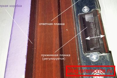 regulacja metalowych drzwi wejściowych