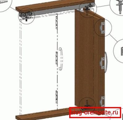 Montaż drzwi harmonijkowych Montaż drzwi harmonijkowych