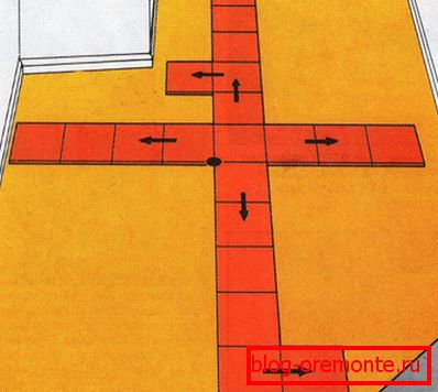 Zrób plan układania