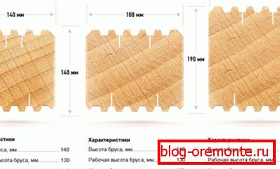 Przekrój belki profilowanej Przekrój belki profilowanej