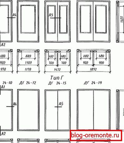 GOST 6629-88 certyfikat drewnianych drzwi