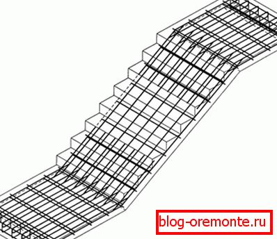 Schemat zbrojenia schodów Schemat zbrojenia schodów